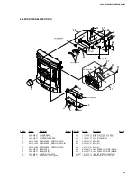 Предварительный просмотр 53 страницы Sony HCD-RG550 Service Manual