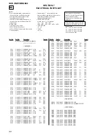 Preview for 60 page of Sony HCD-RG550 Service Manual