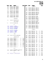 Preview for 65 page of Sony HCD-RG550 Service Manual