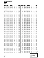 Предварительный просмотр 66 страницы Sony HCD-RG550 Service Manual