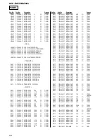 Предварительный просмотр 68 страницы Sony HCD-RG550 Service Manual