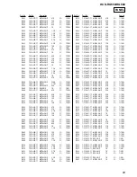 Preview for 69 page of Sony HCD-RG550 Service Manual