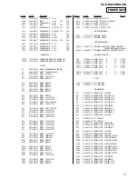 Предварительный просмотр 71 страницы Sony HCD-RG550 Service Manual