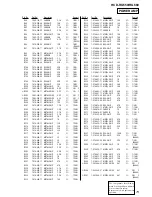 Предварительный просмотр 73 страницы Sony HCD-RG550 Service Manual