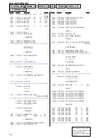 Preview for 74 page of Sony HCD-RG550 Service Manual