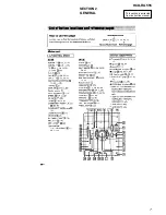 Preview for 7 page of Sony HCD-RG555 Service Manual