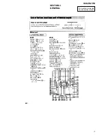 Предварительный просмотр 7 страницы Sony HCD-RG555 Service Manual