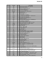 Предварительный просмотр 23 страницы Sony HCD-RG555 Service Manual