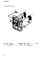 Предварительный просмотр 52 страницы Sony HCD-RG555 Service Manual