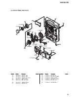 Предварительный просмотр 53 страницы Sony HCD-RG555 Service Manual