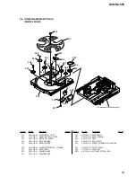 Предварительный просмотр 55 страницы Sony HCD-RG555 Service Manual