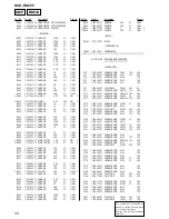 Предварительный просмотр 58 страницы Sony HCD-RG555 Service Manual