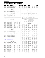 Preview for 60 page of Sony HCD-RG555 Service Manual