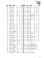 Preview for 61 page of Sony HCD-RG555 Service Manual