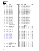 Предварительный просмотр 62 страницы Sony HCD-RG555 Service Manual