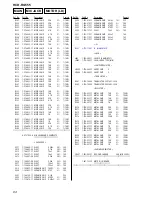 Предварительный просмотр 64 страницы Sony HCD-RG555 Service Manual