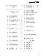 Предварительный просмотр 65 страницы Sony HCD-RG555 Service Manual