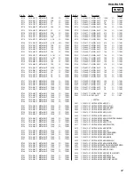 Предварительный просмотр 67 страницы Sony HCD-RG555 Service Manual