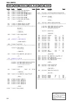 Предварительный просмотр 68 страницы Sony HCD-RG555 Service Manual