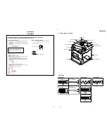 Preview for 19 page of Sony HCD-RG60 Service Manual