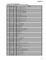 Предварительный просмотр 37 страницы Sony HCD-RG60 Service Manual