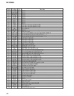 Предварительный просмотр 38 страницы Sony HCD-RG60 Service Manual