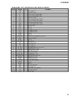 Preview for 39 page of Sony HCD-RG60 Service Manual