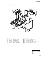 Предварительный просмотр 45 страницы Sony HCD-RG60 Service Manual