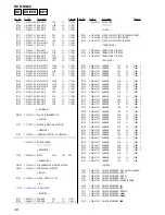 Предварительный просмотр 48 страницы Sony HCD-RG60 Service Manual