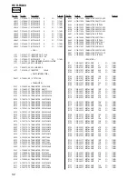 Предварительный просмотр 52 страницы Sony HCD-RG60 Service Manual