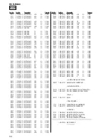 Предварительный просмотр 54 страницы Sony HCD-RG60 Service Manual