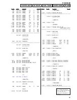 Предварительный просмотр 57 страницы Sony HCD-RG60 Service Manual