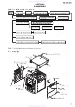 Preview for 5 page of Sony HCD-RG66 Service Manual