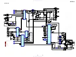 Preview for 21 page of Sony HCD-RG66 Service Manual