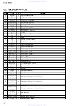 Предварительный просмотр 38 страницы Sony HCD-RG66 Service Manual