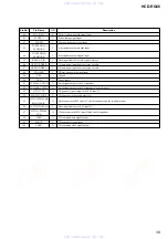 Preview for 39 page of Sony HCD-RG66 Service Manual