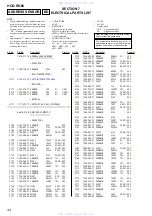 Предварительный просмотр 44 страницы Sony HCD-RG66 Service Manual