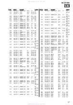 Предварительный просмотр 47 страницы Sony HCD-RG66 Service Manual