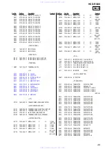 Предварительный просмотр 49 страницы Sony HCD-RG66 Service Manual