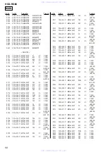 Preview for 50 page of Sony HCD-RG66 Service Manual