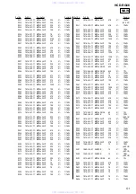 Предварительный просмотр 51 страницы Sony HCD-RG66 Service Manual