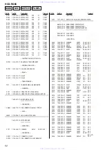 Предварительный просмотр 52 страницы Sony HCD-RG66 Service Manual