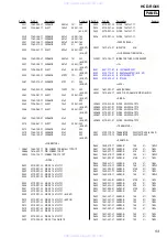 Preview for 53 page of Sony HCD-RG66 Service Manual