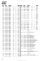 Предварительный просмотр 54 страницы Sony HCD-RG66 Service Manual