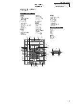 Предварительный просмотр 5 страницы Sony HCD-RG66T Service Manual