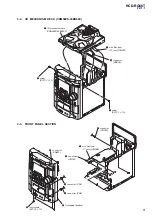 Предварительный просмотр 9 страницы Sony HCD-RG66T Service Manual