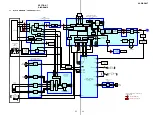 Предварительный просмотр 23 страницы Sony HCD-RG66T Service Manual