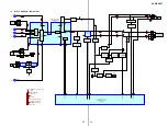 Предварительный просмотр 25 страницы Sony HCD-RG66T Service Manual