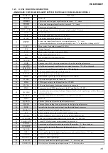 Предварительный просмотр 49 страницы Sony HCD-RG66T Service Manual