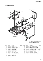 Предварительный просмотр 55 страницы Sony HCD-RG66T Service Manual